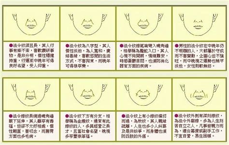 女人雙法令紋|雙法令紋面相知識點詳細解析